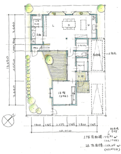 ルーラ基本設計3