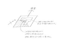 土地探し1